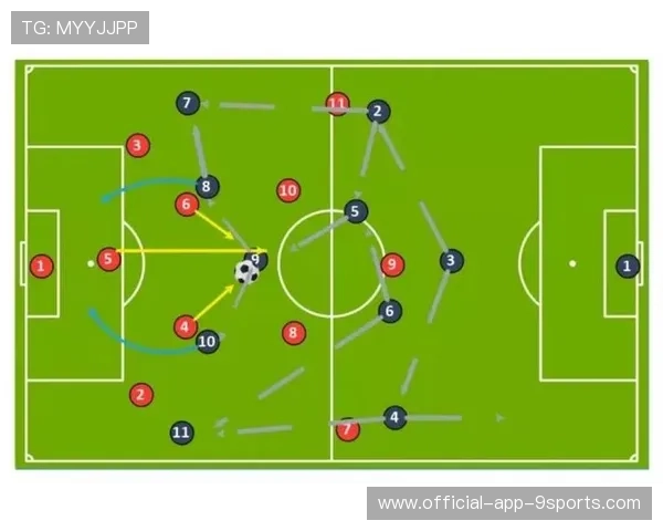 足球数据分析席卷战术圈，俱乐部抢先布局