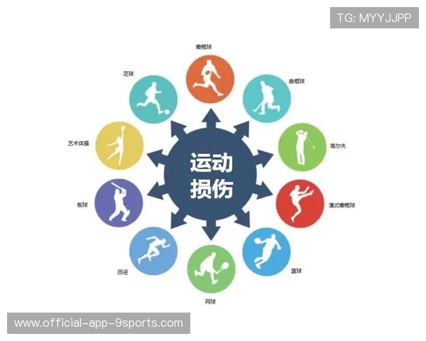 运动员赛后康复方案全面升级,结合多元康复技术,运动员康复治疗 运动员赛后康复方案全面升级,结合多元康复技术,运动员康复治疗